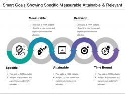 Smart goals showing specific measurable attainable and relevant