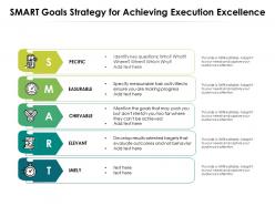Smart goals strategy for achieving execution excellence