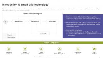 Smart Grid Applications Powerpoint PPT Template Bundles Visual Idea