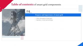 Smart Grid Components Complete Deck Impressive Downloadable