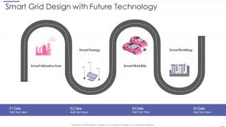 Smart Grid Design With Future Technology