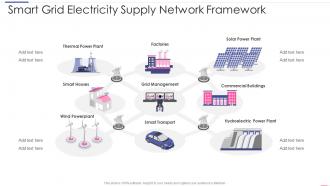 Smart Grid Electricity Supply Network Framework