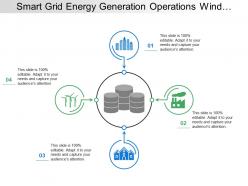 Smart grid energy generation operations wind generation transmission distribution customer