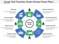 Smart grid factories smart homes power plant theme cities ecological wind generator