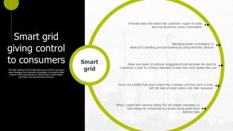 Smart Grid Giving Control To Consumers Smart Grid Infrastructure