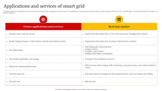 Smart Grid Implementation Applications And Services Of Smart Grid