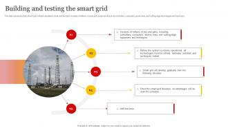 Smart Grid Implementation Building And Testing The Smart Grid