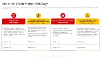 Smart Grid Implementation Functions Of Smart Grid Technology