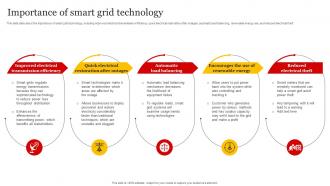 Smart Grid Implementation Importance Of Smart Grid Technology
