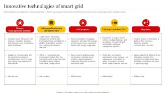 Smart Grid Implementation Innovative Technologies Of Smart Grid
