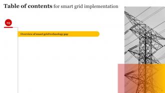 Smart Grid Implementation Powerpoint Presentation Slides Ideas Impressive