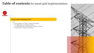 Smart Grid Implementation Powerpoint Presentation Slides Downloadable Impressive