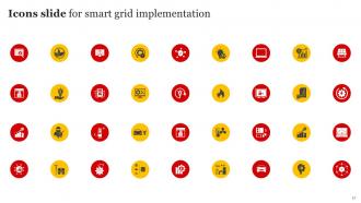 Smart Grid Implementation Powerpoint Presentation Slides Editable Interactive