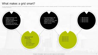 Smart Grid Infrastructure Powerpoint Presentation Slides Designed Good