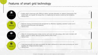 Smart Grid Infrastructure Powerpoint Presentation Slides Professional Good