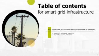Smart Grid Infrastructure Powerpoint Presentation Slides Impressive Good