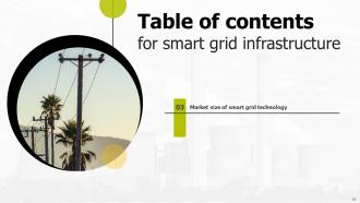 Smart Grid Infrastructure Powerpoint Presentation Slides Appealing Good