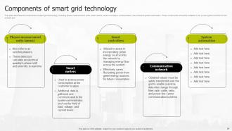Smart Grid Infrastructure Powerpoint Presentation Slides Aesthatic Good