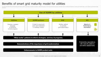 Smart Grid Infrastructure Powerpoint Presentation Slides Professional Unique