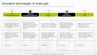 Smart Grid Infrastructure Powerpoint Presentation Slides Impressive Unique