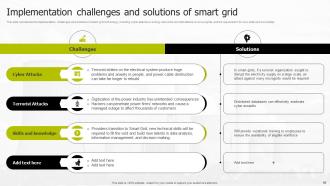 Smart Grid Infrastructure Powerpoint Presentation Slides Multipurpose Unique