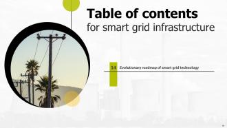 Smart Grid Infrastructure Powerpoint Presentation Slides Aesthatic Unique