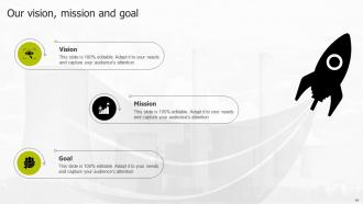 Smart Grid Infrastructure Powerpoint Presentation Slides Ideas Content Ready