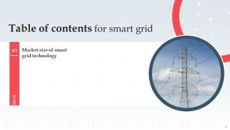 Smart Grid IT Powerpoint Presentation Slides Graphical Professionally