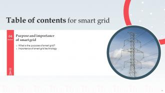 Smart Grid IT Powerpoint Presentation Slides Aesthatic Professionally