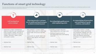 Smart Grid IT Powerpoint Presentation Slides Ideas Multipurpose