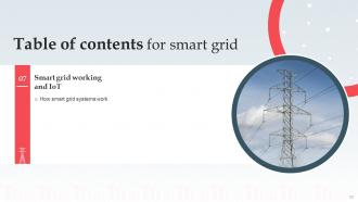Smart Grid IT Powerpoint Presentation Slides Images Multipurpose