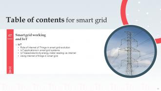 Smart Grid IT Powerpoint Presentation Slides Unique Multipurpose