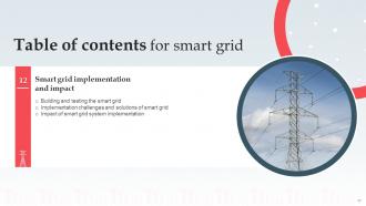 Smart Grid IT Powerpoint Presentation Slides Aesthatic Multipurpose