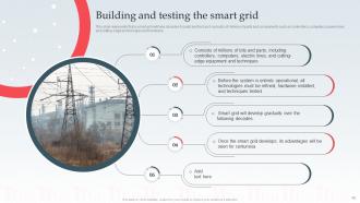 Smart Grid IT Powerpoint Presentation Slides Engaging Multipurpose