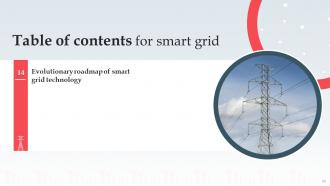Smart Grid IT Powerpoint Presentation Slides Idea Attractive