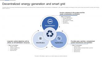 Smart Grid Maturity Model Decentralized Energy Generation And Smart Grid