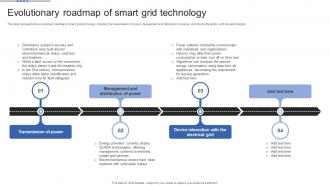 Smart Grid Maturity Model Evolutionary Roadmap Of Smart Grid Technology