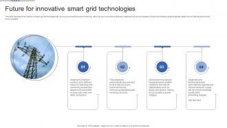 Smart Grid Maturity Model Future For Innovative Smart Grid Technologies