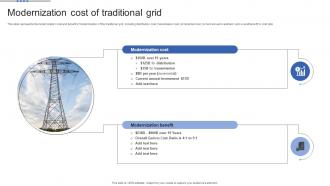 Smart Grid Maturity Model Modernization Cost Of Traditional Grid