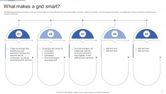 Smart Grid Maturity Model Powerpoint Presentation Slides Content Ready Image
