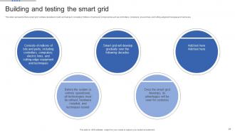Smart Grid Maturity Model Powerpoint Presentation Slides Colorful Images