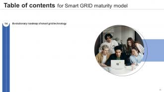 Smart Grid Maturity Model Powerpoint Presentation Slides Informative Images