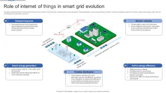 Smart Grid Maturity Model Role Of Internet Of Things In Smart Grid Evolution