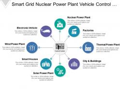 Smart grid nuclear power plant vehicle control center houses city wing generation