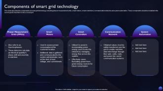 Smart Grid Technology Components Of Smart Grid Technology