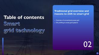 Smart Grid Technology Powerpoint Presentation Slides Customizable