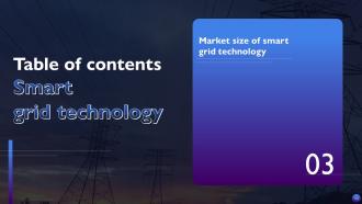 Smart Grid Technology Powerpoint Presentation Slides Designed