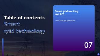 Smart Grid Technology Powerpoint Presentation Slides Attractive