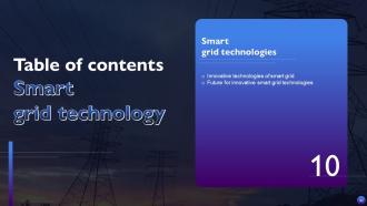 Smart Grid Technology Powerpoint Presentation Slides Downloadable Template