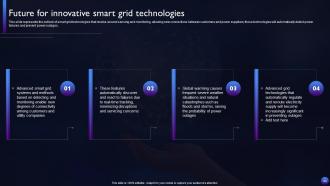 Smart Grid Technology Powerpoint Presentation Slides Compatible Template